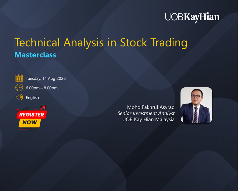 LIVE WEBINAR - Technical Analysis in Stock Trading