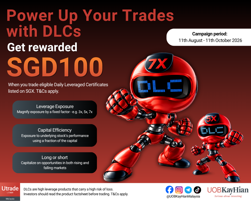 UOBKH x Societe Generale Trading Campaign