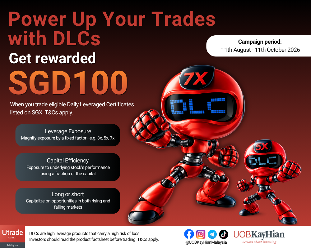 UOBKH x Societe Generale Trading Campaign