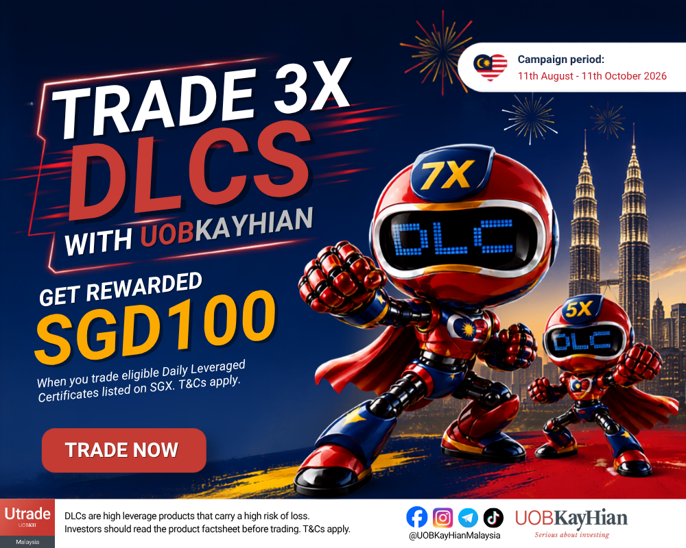 UOBKH x Societe Generale Trading Campaign