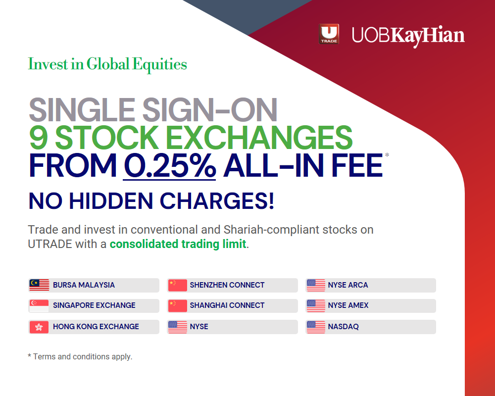Trade Global with UTRADE