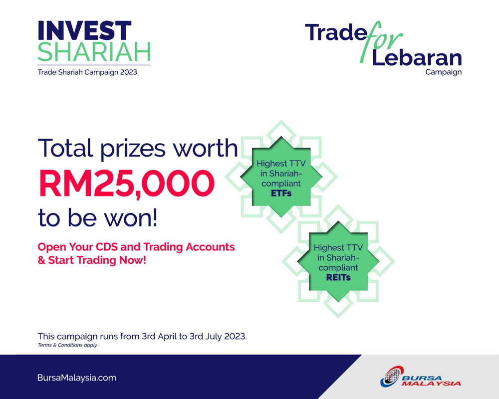 Trade Shariah Campaign