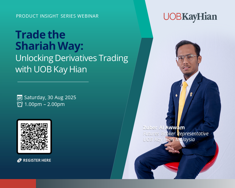 Trade the Shariah Way: Unlocking Derivatives Trading with UOB Kay Hian