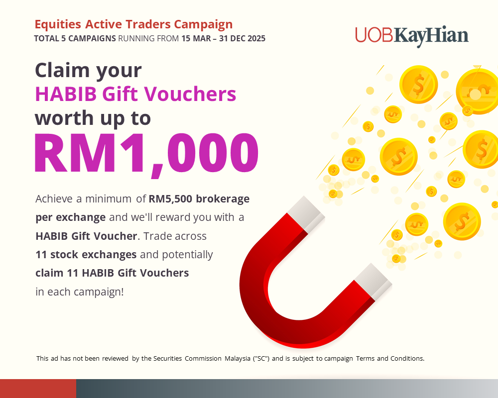 Get Habib Vouchers
