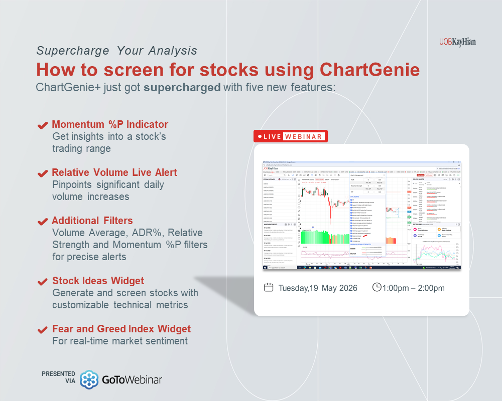 [WEBINAR] How to screen for stocks using ChartGenie