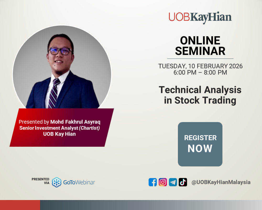 [WEBINAR] Technical Analysis in Stock Trading