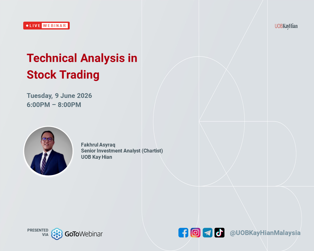 [WEBINAR] Technical Analysis in Stock Trading