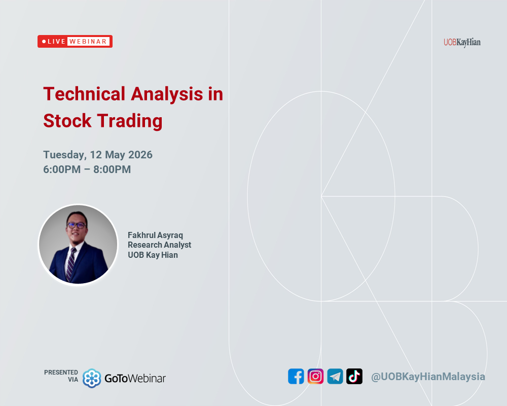 [WEBINAR] Technical Analysis in Stock Trading